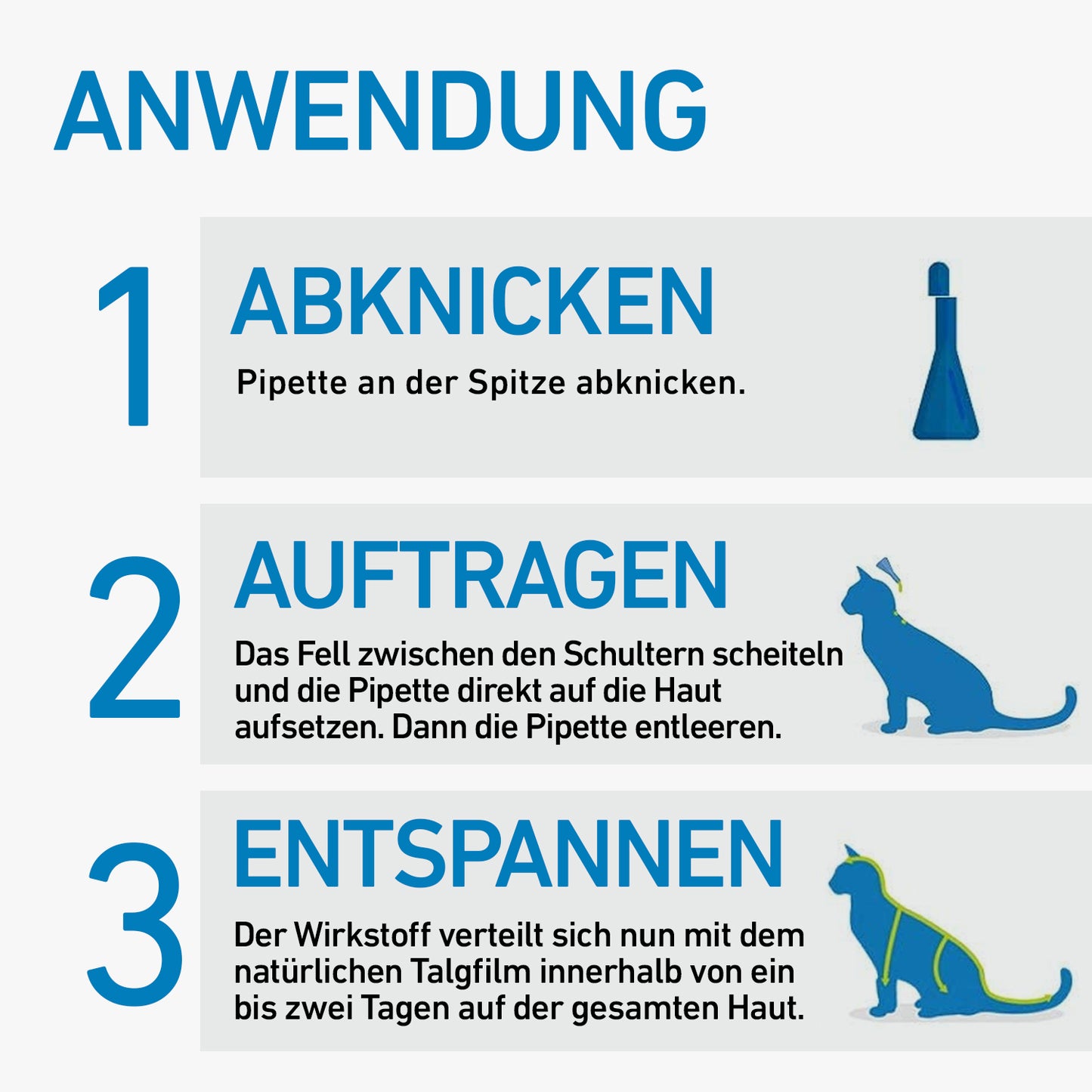 FRONTLINE Spot-On für Katzen - 6 St.