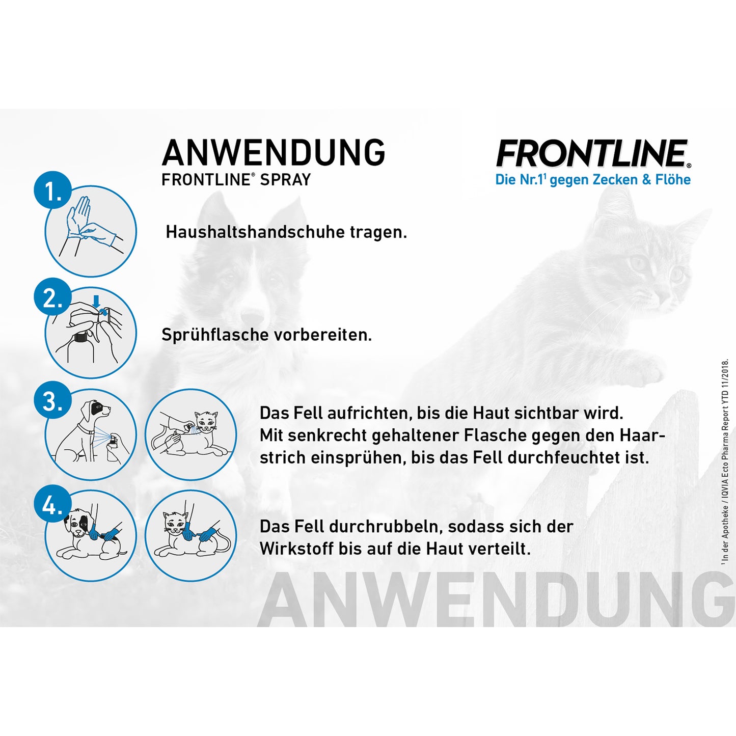 FRONTLINE Spray für Hunde & Katzen | 100 ml - 1 St.