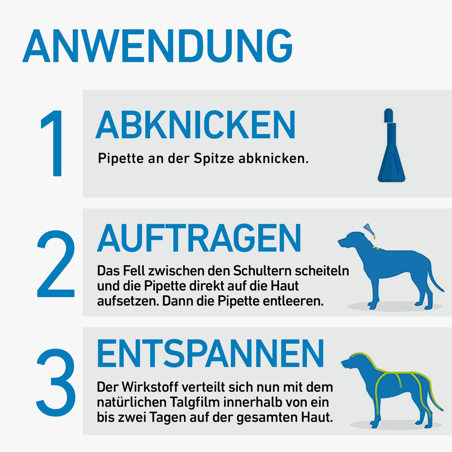 FRONTLINE Spot-On für Hunde S | von 2 bis 10 kg - 3 St.